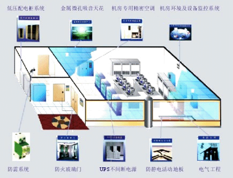 如何优化IT运维流程，提高效率？