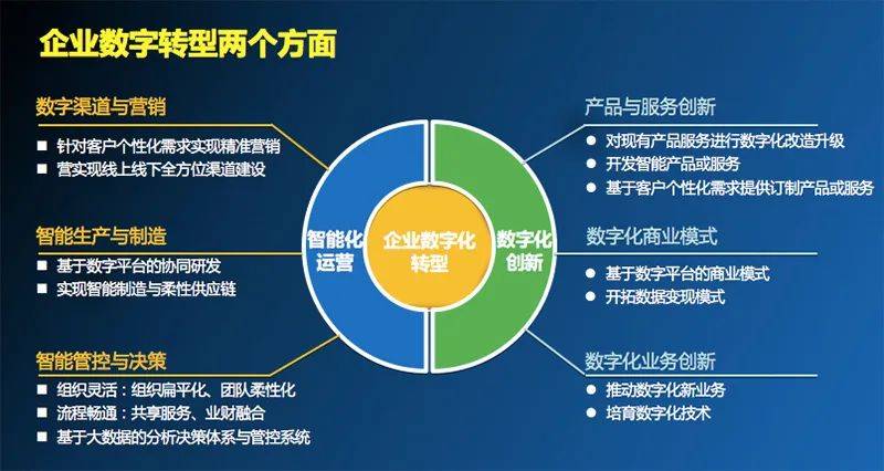 软件定制：企业个性化需求的解码器